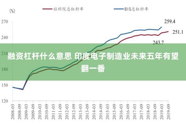 融资杠杆什么意思 印度电子制造业未来五年有望翻一番