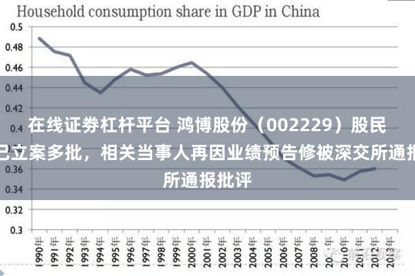 在线证劵杠杆平台 鸿博股份（002229）股民索赔已立案多批，相关当事人再因业绩预告修被深交所通报批评