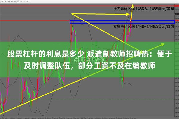 股票杠杆的利息是多少 派遣制教师招聘热：便于及时调整队伍，部分工资不及在编教师