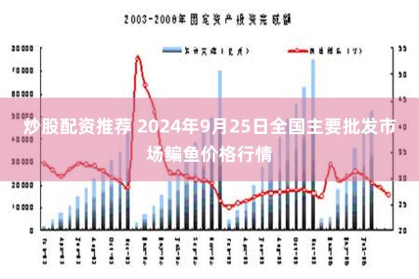 炒股配资推荐 2024年9月25日全国主要批发市场鳊鱼价格行情