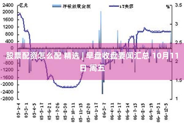 股票配资怎么配 精选 | 早盘收盘要闻汇总 10月11日 周五