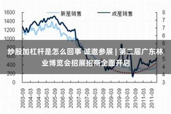 炒股加杠杆是怎么回事 诚邀参展 | 第二届广东林业博览会招展招商全面开启