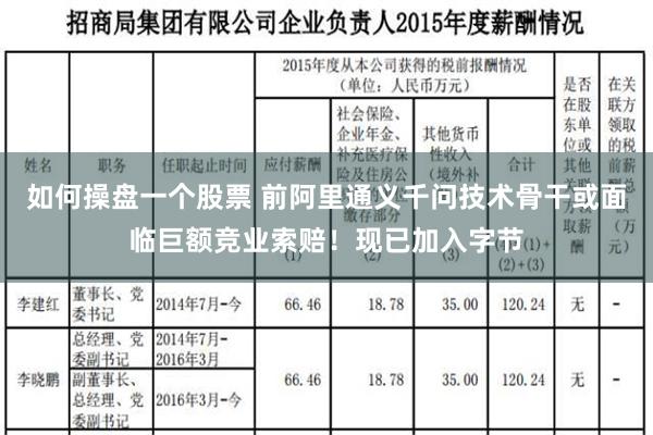 如何操盘一个股票 前阿里通义千问技术骨干或面临巨额竞业索赔！现已加入字节