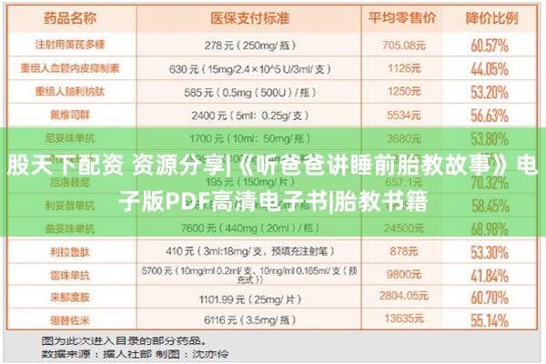 股天下配资 资源分享|《听爸爸讲睡前胎教故事》电子版PDF高清电子书|胎教书籍