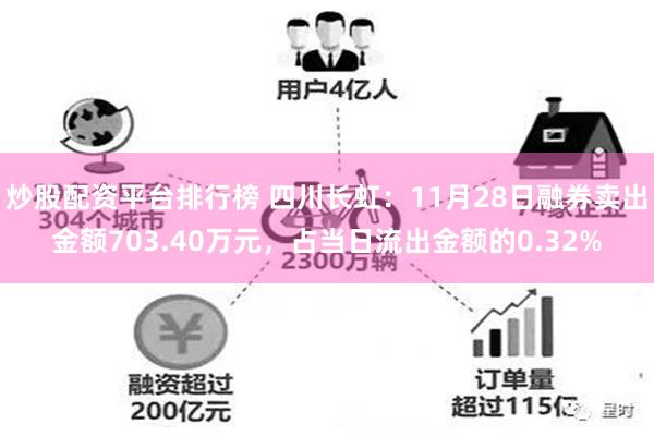 炒股配资平台排行榜 四川长虹：11月28日融券卖出金额703.40万元，占当日流出金额的0.32%