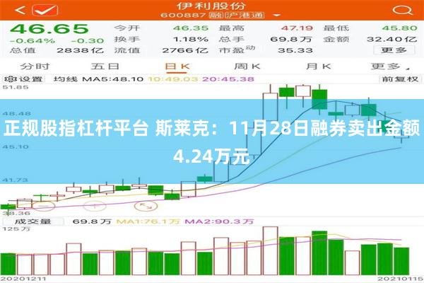 正规股指杠杆平台 斯莱克：11月28日融券卖出金额4.24万元