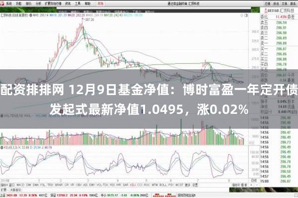 配资排排网 12月9日基金净值：博时富盈一年定开债发起式最新净值1.0495，涨0.02%