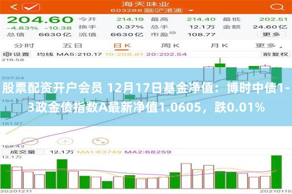 股票配资开户会员 12月17日基金净值：博时中债1-3政金债指数A最新净值1.0605，跌0.01%