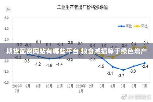 期货配资网站有哪些平台 粮食减损等于绿色增产